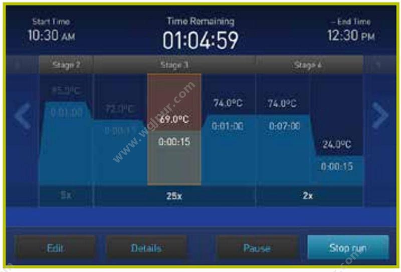 赛默飞世尔 Thermo 实时荧光定量PCR仪 （H） Quant Studio5 PCR仪