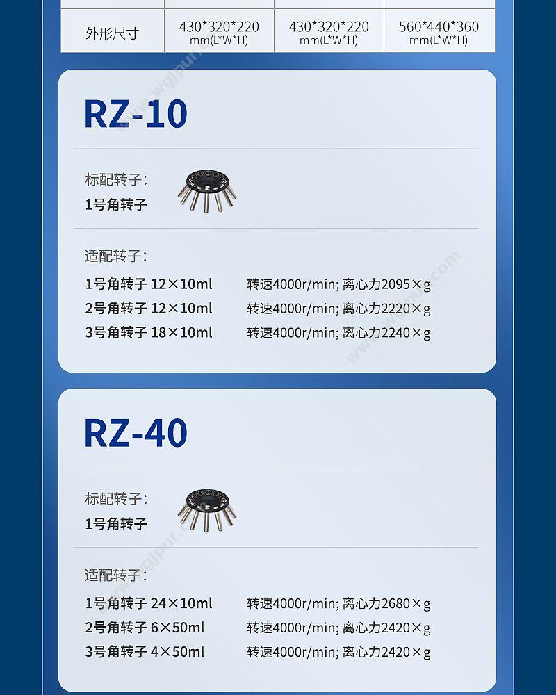 徕谱 Labtrip 医用离心机 RZ-50 离心机