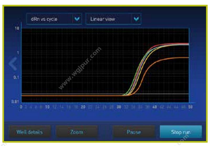 赛默飞世尔 Thermo 实时荧光定量PCR仪 （H） Quant Studio5 PCR仪