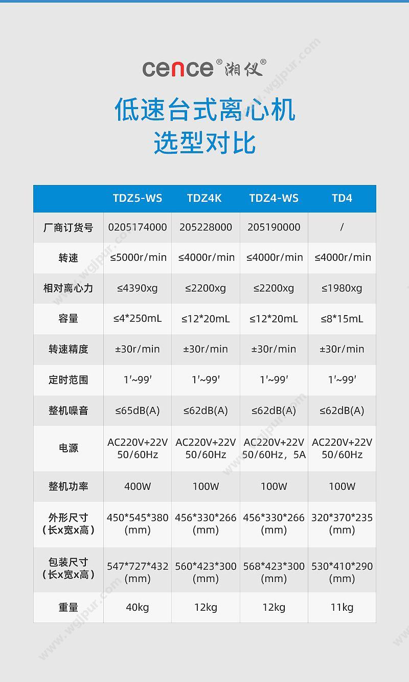 艾本德 Eppendorf 台式高速大容量离心机 5810R 离心机