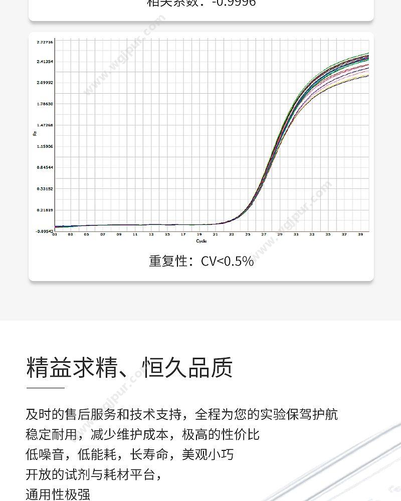 宏石医疗 全自动医用PCR分析系统 SLAN-96S PCR仪