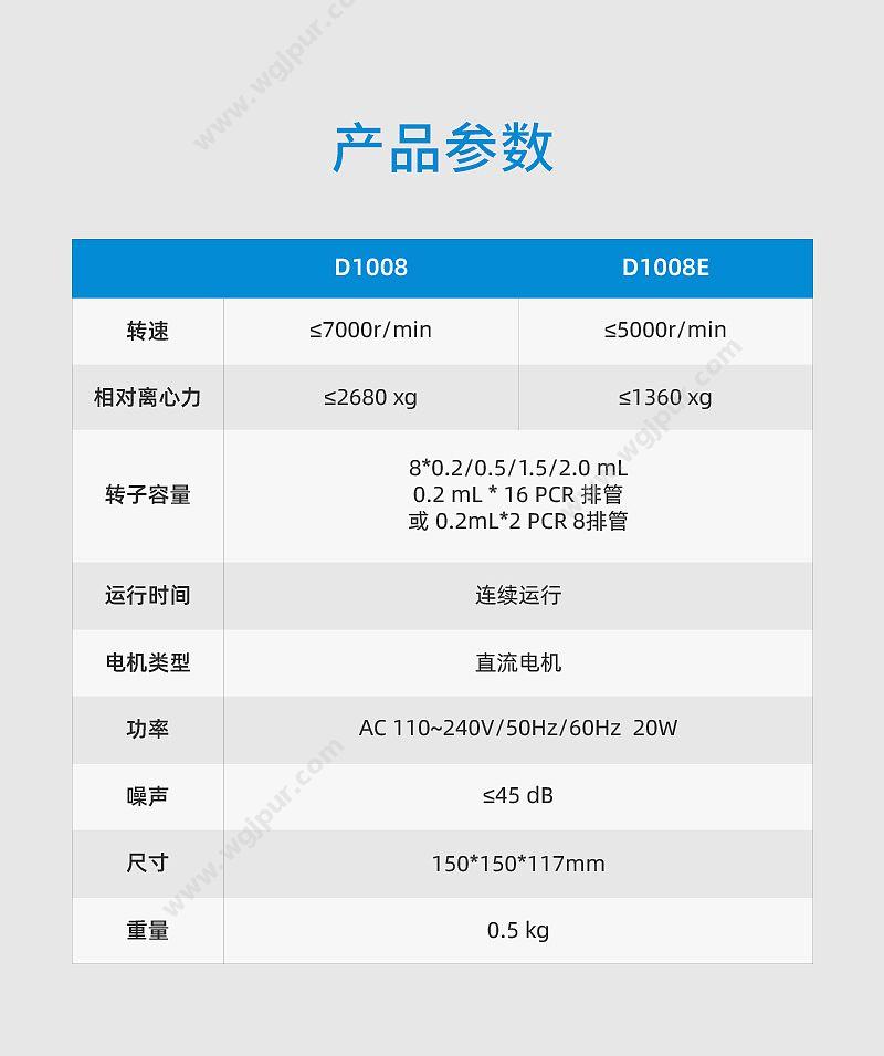 大龙 Dragon 低速离心机 D1008 离心机