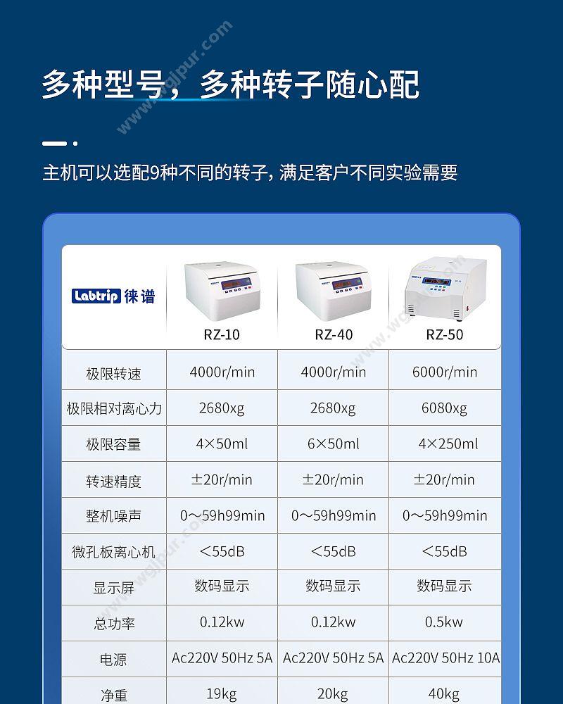 徕谱 Labtrip 医用离心机 RZ-50 离心机