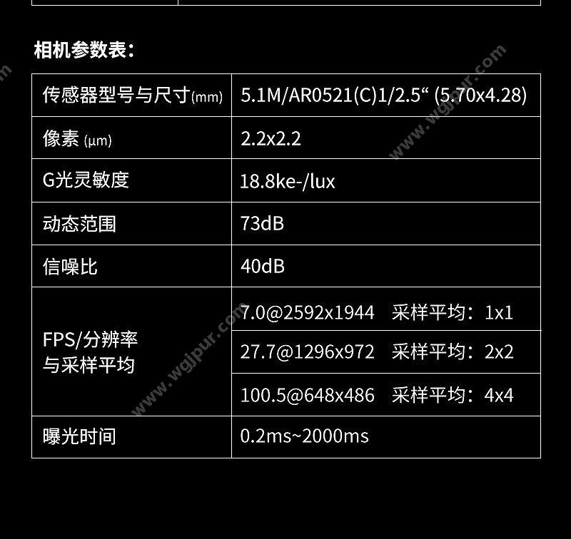 徕谱 Labtrip 成像系统 LPCX500 显微镜成像系统