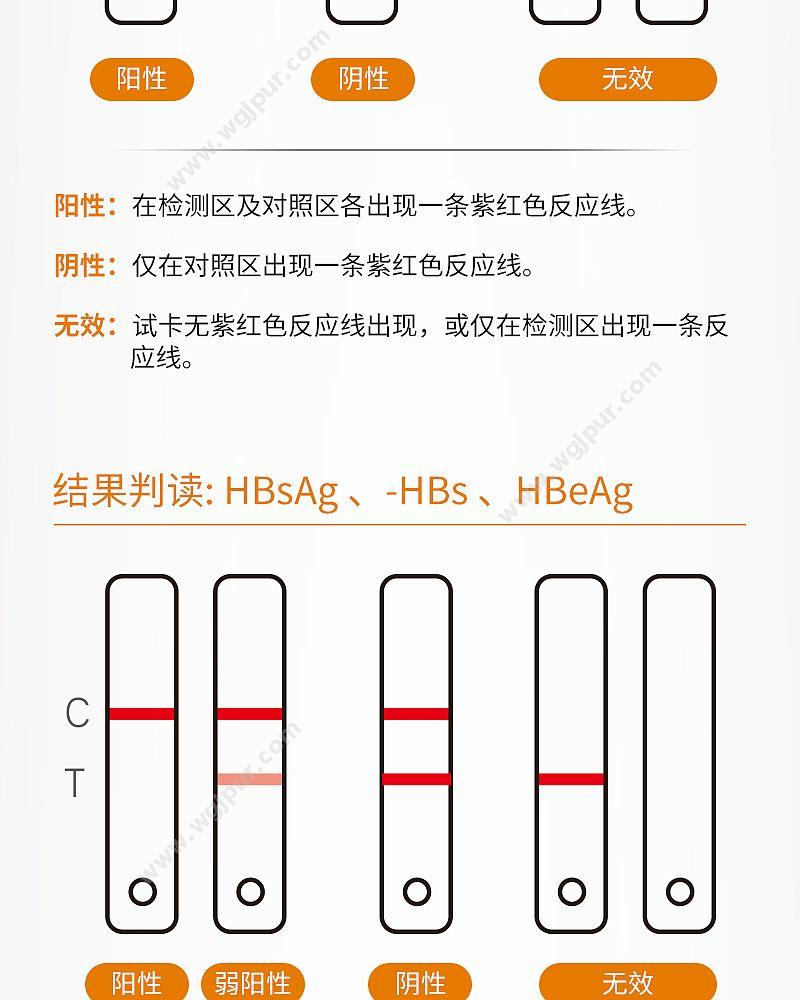 英科新创 Intec 乙型肝炎病毒表面抗原检测试剂盒 条形：100人份/盒 POCT快检试剂