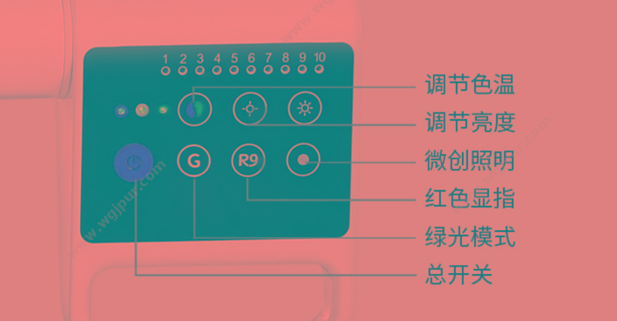 科凌 keling手术无影灯KL-LED.DTR78/DTR78 手术无影灯