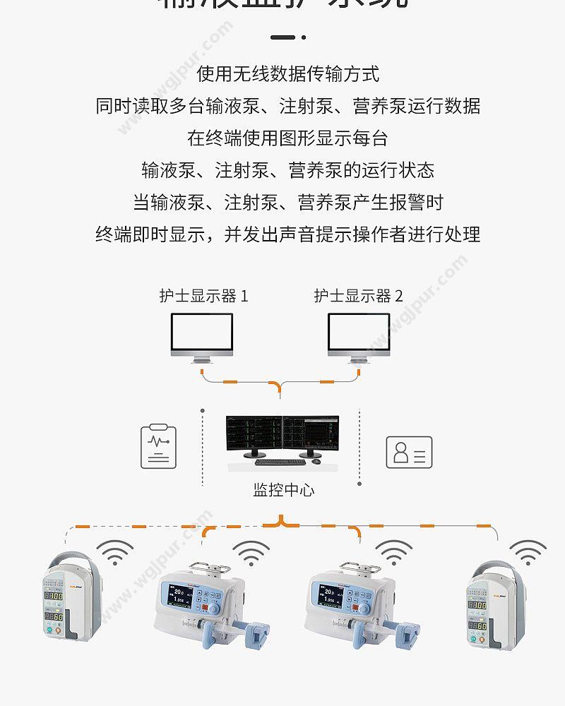 科力建元 KellyMed ZNB-XA 输液泵