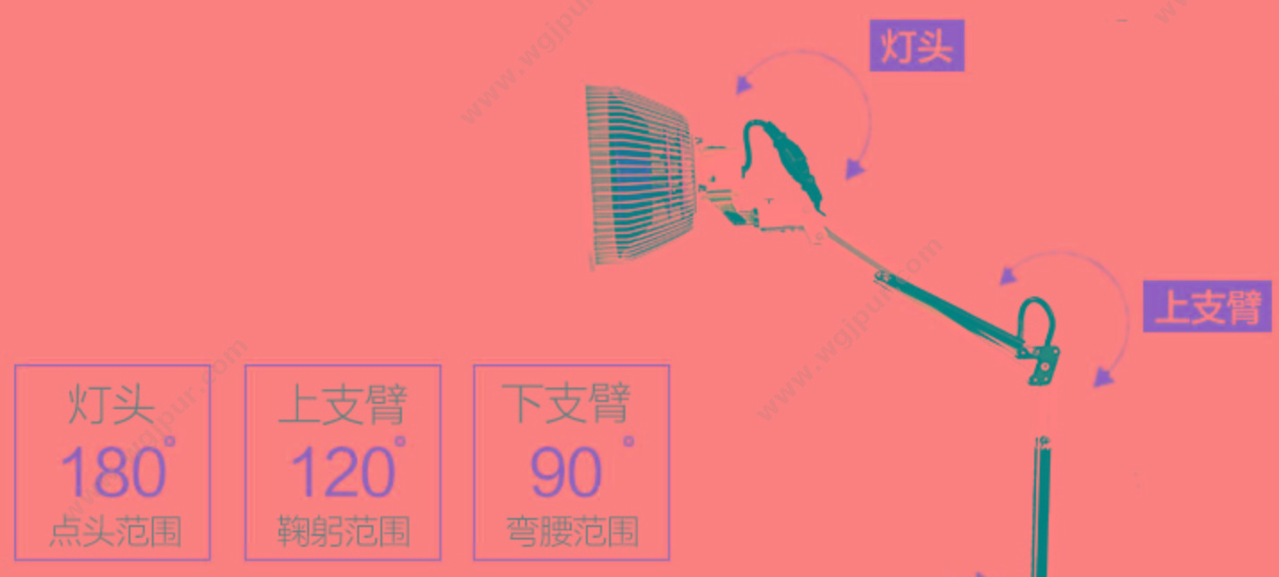 新峰 Xinfeng 特定电磁波治疗器 CQ-29 红外线治疗仪