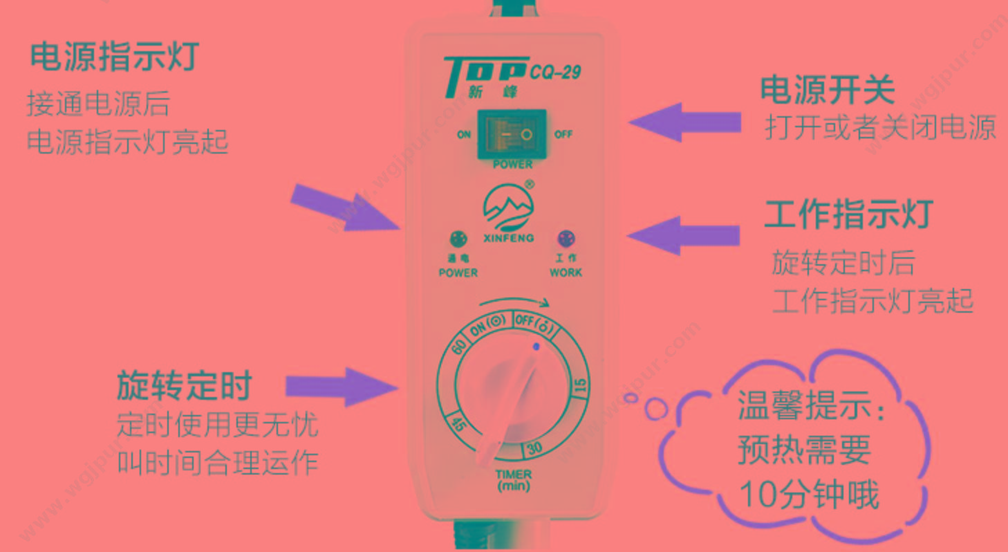 新峰 Xinfeng 特定电磁波治疗器 CQ-29 红外线治疗仪