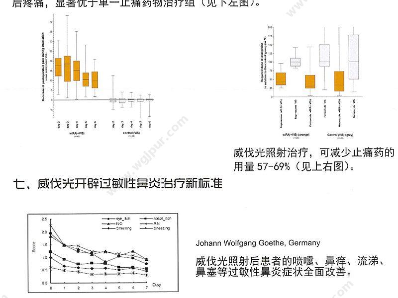 海特科技 Hydrosun 红外辐照治疗装置 500型 红外线治疗仪