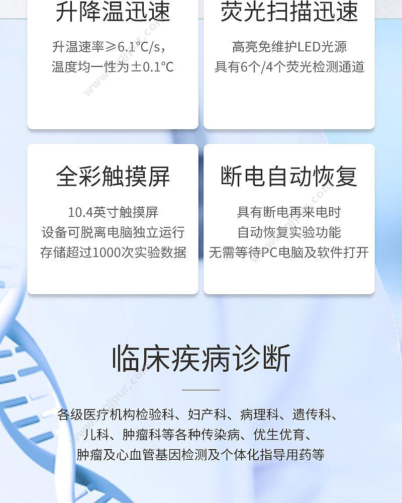 天隆科技 TIANLONG 全自动医用PCR分析系统 Gentier 96R 基因扩增仪