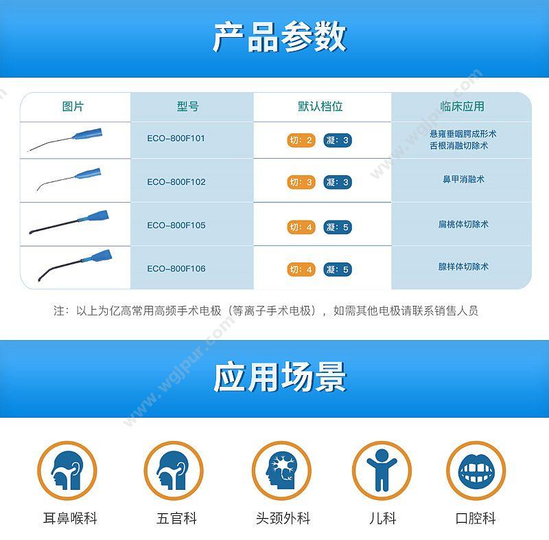 亿高 ECO 一次性使用等离子电极 ECO-800F105 电极