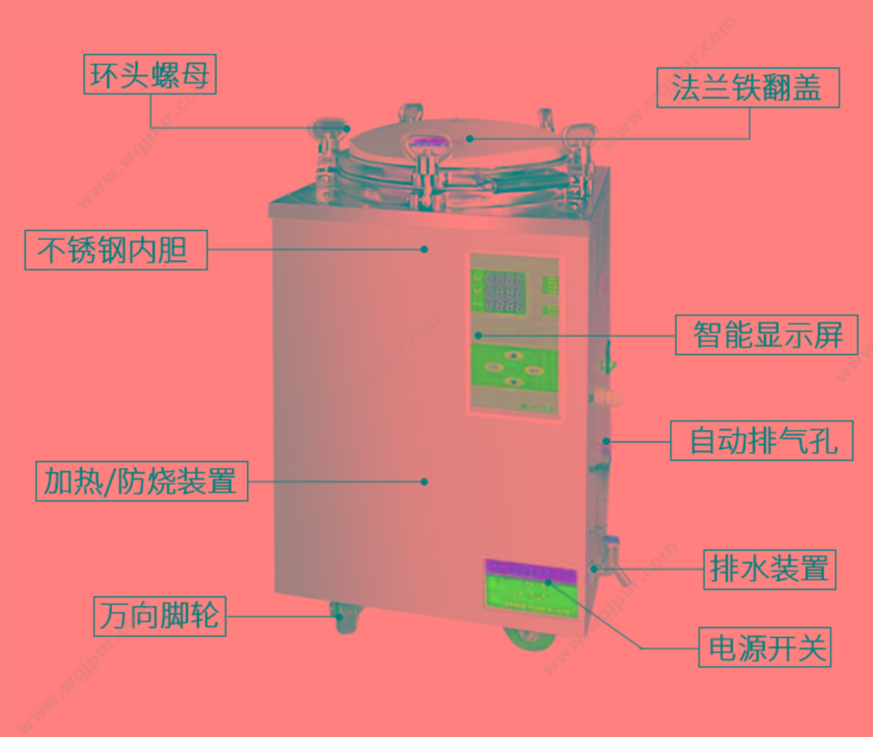 滨江 BINJIANG 立式压力蒸汽灭菌器 LS-120LD 立式灭菌器